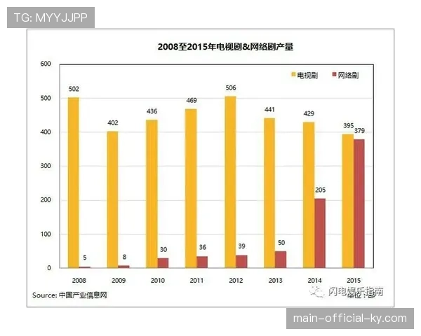 宁波队进攻端节奏控制得当 减少失误效果显著